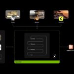 NVIDIA Computex 2026 Keynote RTX Spark Agentic Video