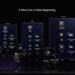 NVIDIA Computex 2026 Keynote RTX Spark Roadmap