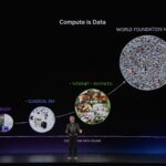 NVIDIA Computex 2026 Keynote Robotics Compute Is Data