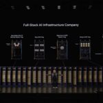 NVIDIA Computex 2026 Keynote Vera Rubin Full Stack