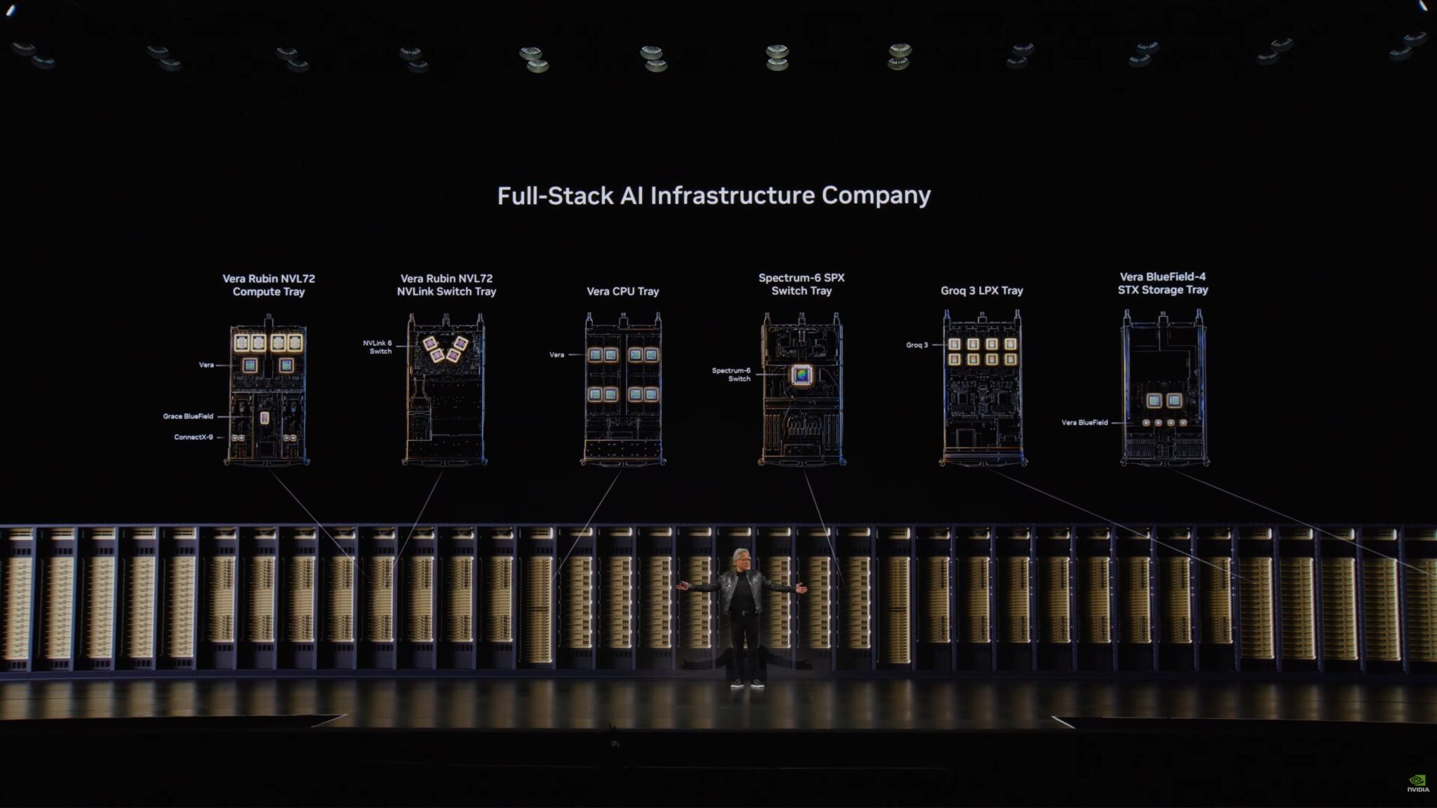 Nvidia Gpu Software Full Stack NVIDIA Computex 2026 Keynote Live Coverage - ServeTheHome