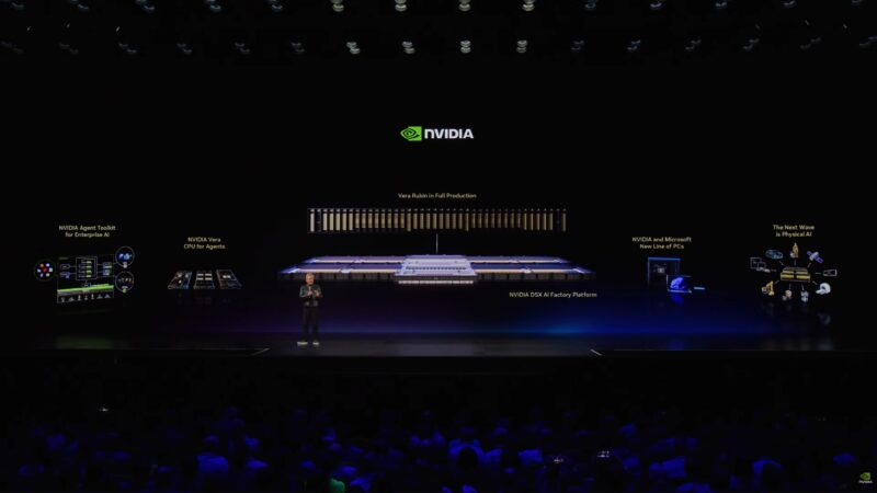 NVIDIA Computex 2026 Keynote Wrapup