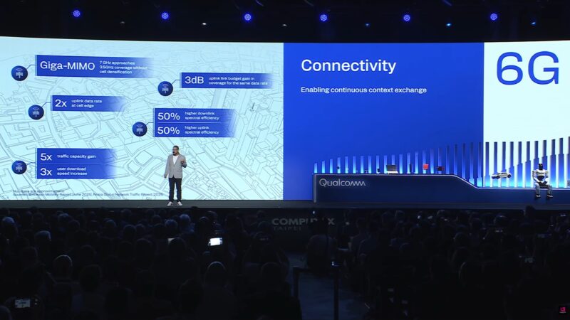 Qualcomm Computex 2026 Keynote 6G Connectivity