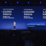 Qualcomm Computex 2026 Keynote Agent Levels
