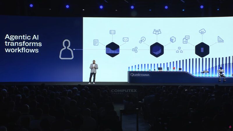Qualcomm Computex 2026 Keynote Agentic AI Transformation