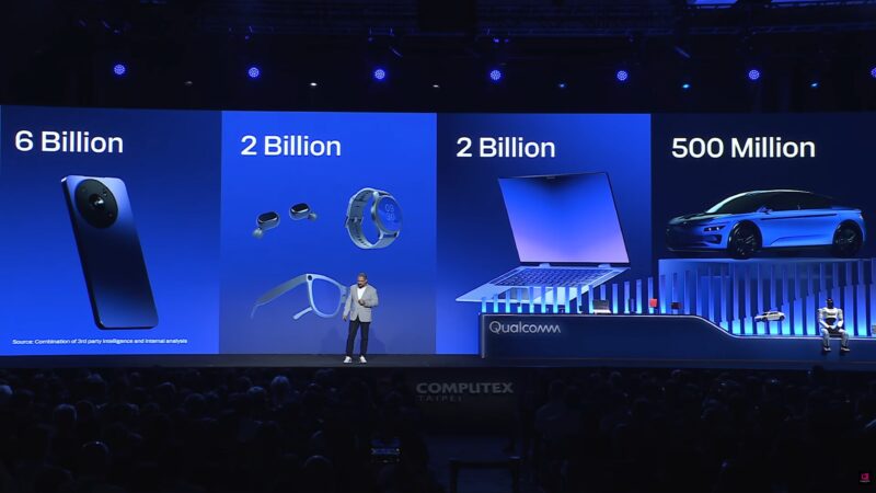 Qualcomm Computex 2026 Keynote Device Scale