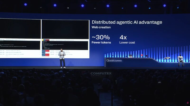 Qualcomm Computex 2026 Keynote Distributed AI