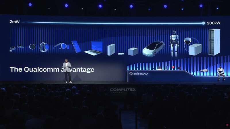 Qualcomm Computex 2026 Keynote The Qualcomm Advantage