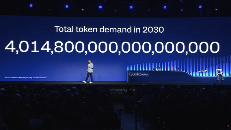 Qualcomm Computex 2026 Keynote Total Token Needs