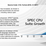 SPEC_CPU_2026_Languages