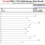 SPEC_CPU_2026_Results_Sample