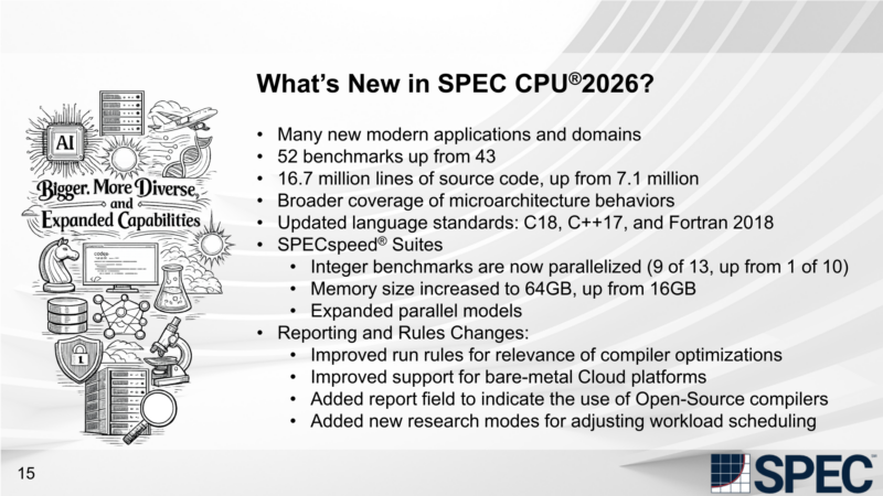 SPEC_CPU_2026_Whats_New
