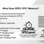 SPEC_CPU_Measurements