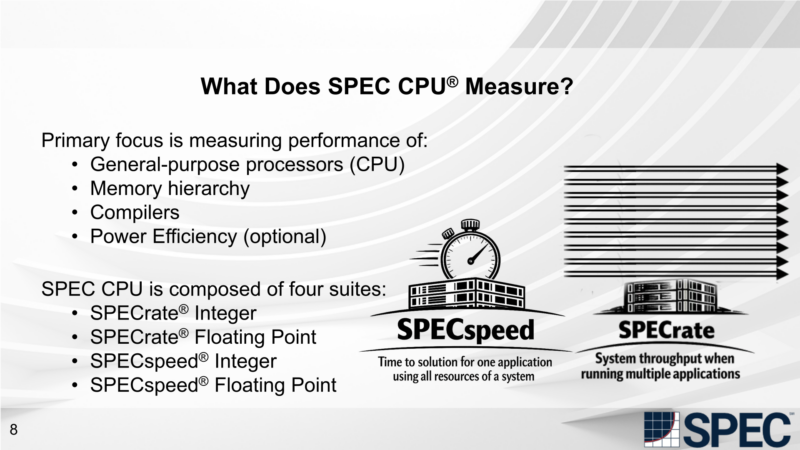 SPEC_CPU_Measurements
