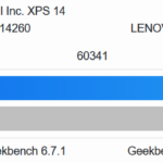 XPS 14 Geekbench 6 Compute dGPU
