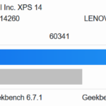 XPS 14 Geekbench 6 Compute IGPU
