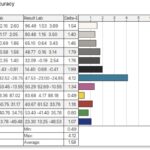 Arzopa Z1RC color accuracy