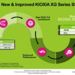 The New & Improved KIOXIA XG Series SSDs New PCIe® 5.0 architecture Latest BiCS