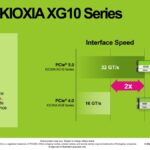 KIOXIA XG10 Series Client SSDs for High Performance Applications Interface Speed PCIe® 5.0 KIOXIA