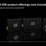 Micron 6600 ION product offerings now include 245TB