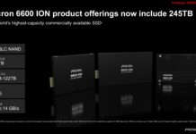 Micron 6600 ION 245TB SSD Announced Micron 6600 ION product offerings now include 245TB