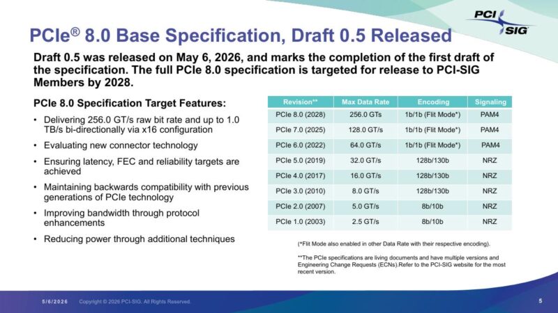 PCI-SIG PCIe 8.0 specification draft 0.5 target features