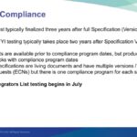 PCI-SIG PCIe compliance timeline