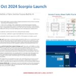 Astera Labs Scorpio launch recap
