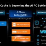 KV Cache is Becoming the AI PC Bottleneck AI Inference Workloads Traditional Workloads KV