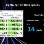 Edge AI Lightning-Fast Data Speeds Max Performance Sequential Read Sequential Write Up to Up