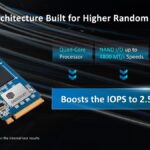Edge AI Architecture Built for Higher Random I/O Quad-Core Processor NAND I/O up to