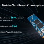 Edge AI Best-in-Class Power Consumption Built on TSMC’s advanced 6nm process for energy-efficient architecture
