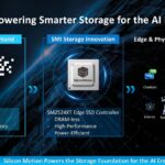 Powering Smarter Storage for the AI Era AI Workload Demand SMI Storage Innovation Edge
