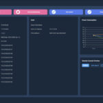 Supermicro IPMI dashboard
