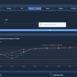 Supermicro IPMI power view
