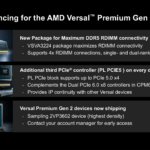 AMD Versal Premium Gen 2 Family Update