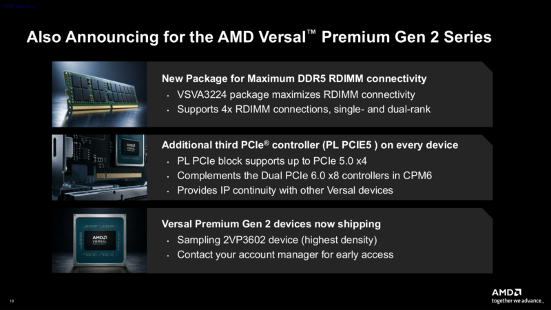 AMD Versal Premium Gen 2 Family Update