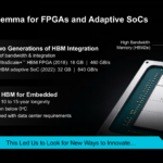 AMD Versal Premium Gen 2 HBM Dilemma