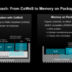 AMD Versal Premium Gen 2 Memory Packaging Technologies