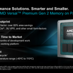 AMD Versal Premium Gen 2 Memory On Package Key Features
