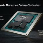 AMD Versal Premium Gen 2 Memory On Package Technology