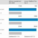 ASRock Industrial NUC BOX 358H Geekbench AI GPU