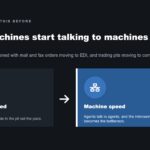 CPUs For Agentic AI Is Like From Mail Order To Electronic Orders