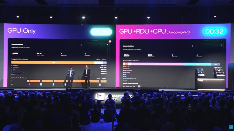 Intel Computex 2026 Keynote Disagreegated Benchmark