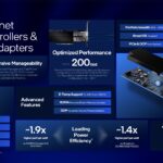 Intel E835 Overview