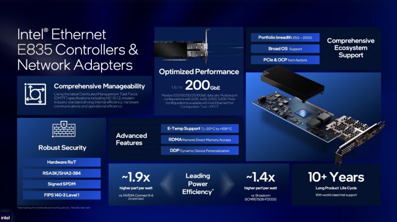 Intel E835 Overview