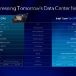 Intel Xeon 6700E versus Xeon 6+ comparison