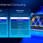 Intel Xeon 6+ SGX and TDX confidential computing model