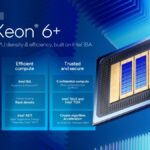 Intel Xeon 6+ launch summary with up to 288 E-cores and DDR5-8000