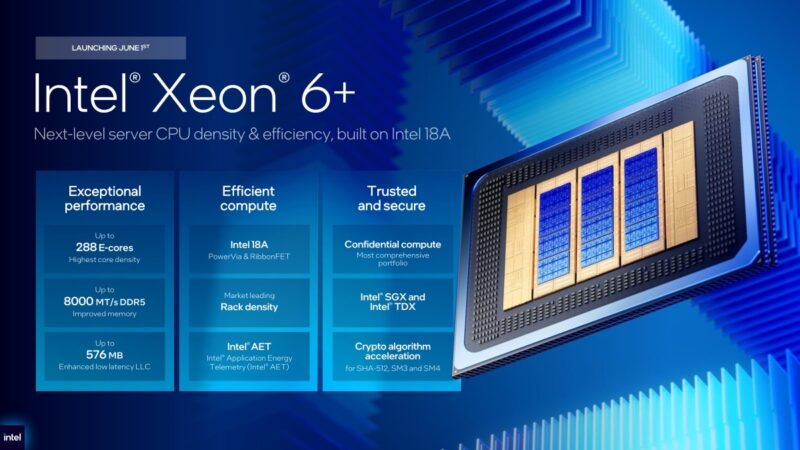 Intel Xeon 6+ launch summary with up to 288 E-cores and DDR5-8000